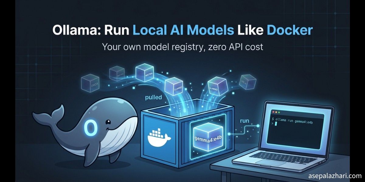 AI API costs keep rising, even Chinese models got expensive. I tried Ollama on Docker with Gemma 4 E4B as a free local alternative for agentic workflows.