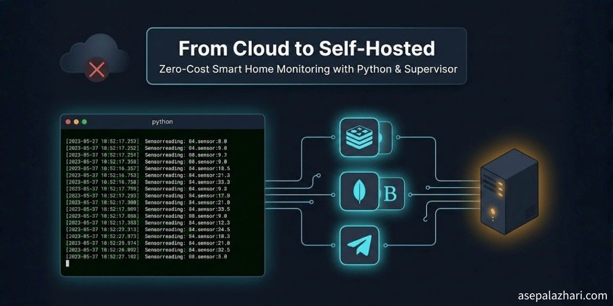 Build a Python smart home monitor with Tuya, Redis, MongoDB, and Telegram. Then migrate from Fly.io to your own server with zero recurring costs.