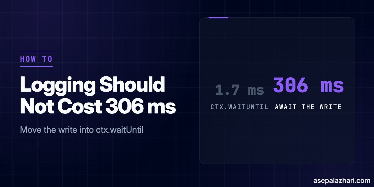 Log to D1 with ctx.waitUntil without slowing responses. Measured 306 ms vs 1.7 ms, plus why logs go missing and the Illegal invocation fix. See the code.
